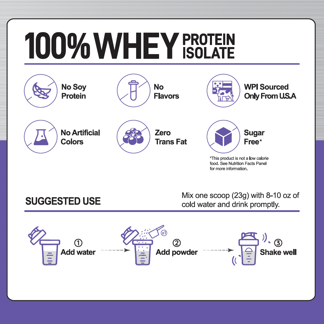 Nutrasumma Whey Protein Isolate 1.02lb (464g) Unflavored